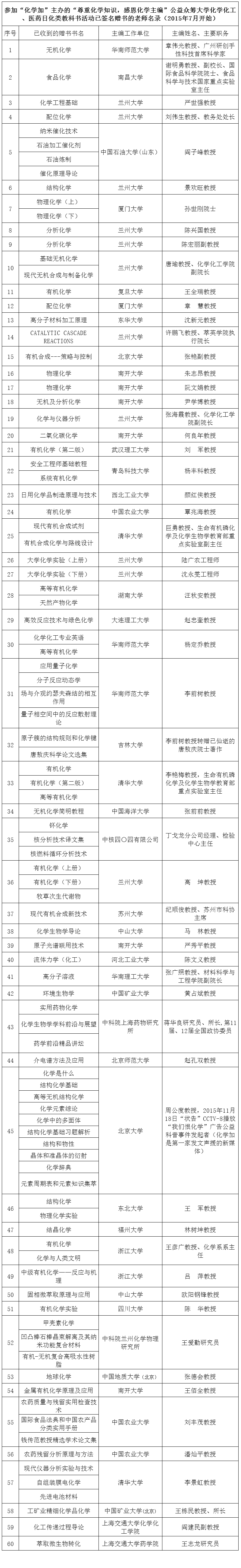 籌書(shū)最終-1.jpg