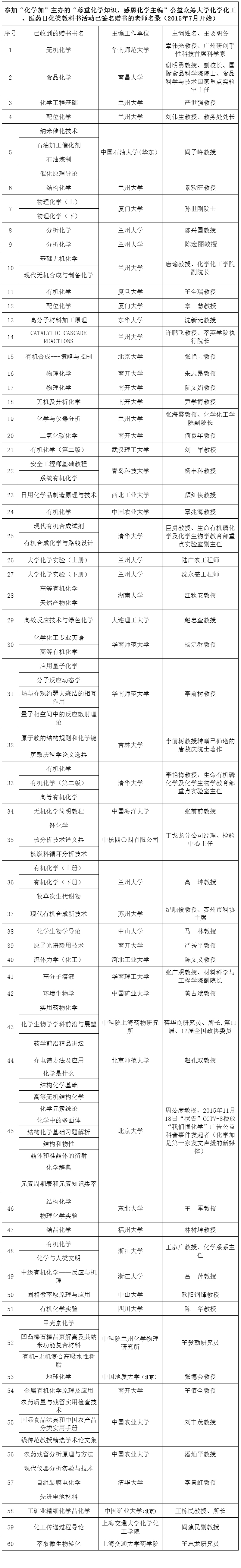 籌書(shū)最終-1.jpg