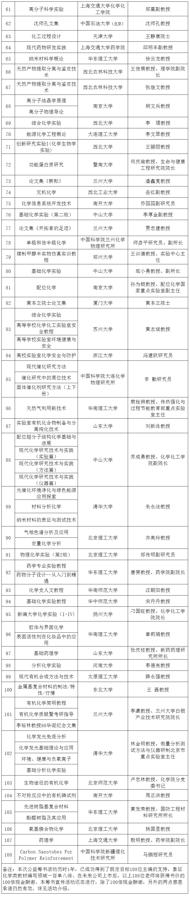 籌書最終-2.jpg