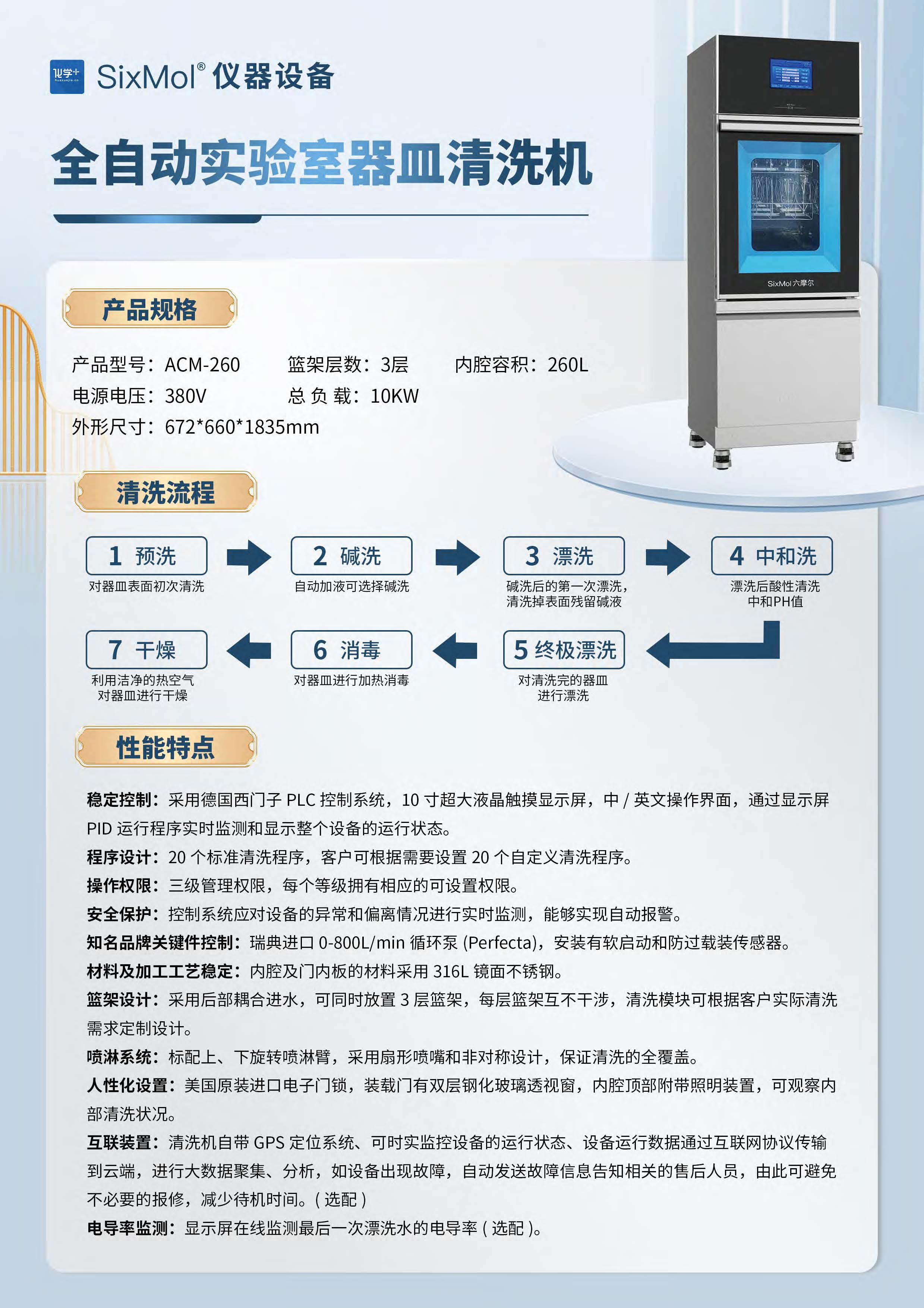 化學(xué)加-SixMol儀器設(shè)備介紹-20240906_頁(yè)面_8.jpg